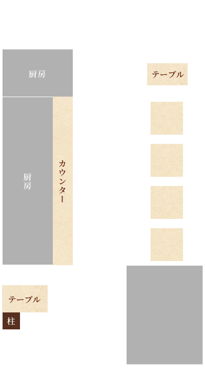 floor map